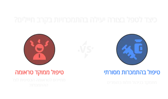 מלחמה, שירות צבאי והתמכרות - המסע מהקרב לשיקום 9